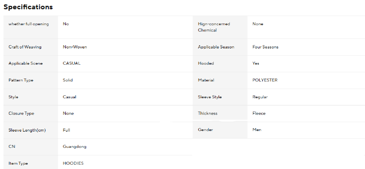 DARK SOULS PRAISE THE SUN HOODIES